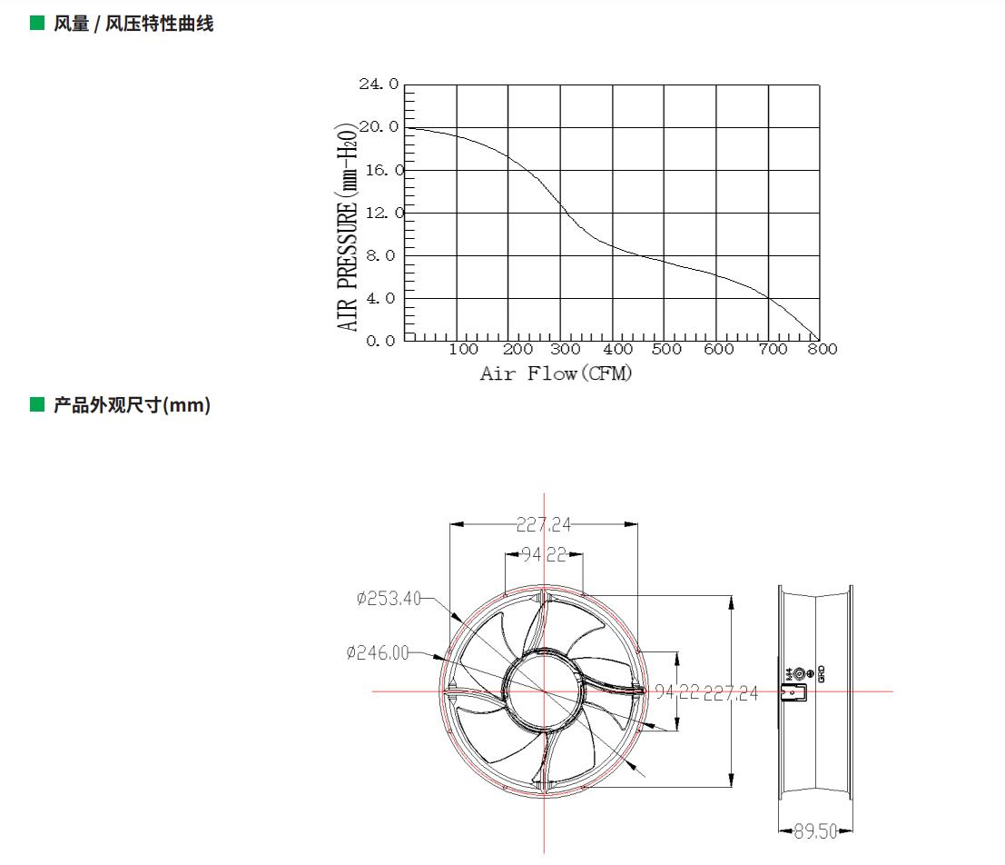 HLA25489
